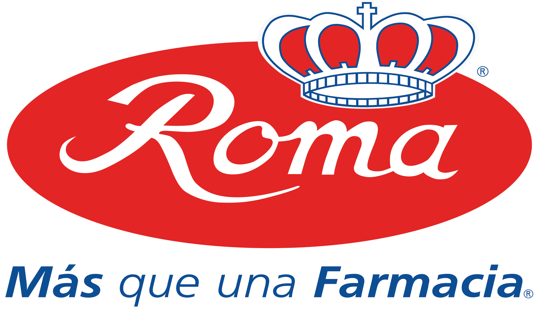 FARMACIAS ROMA